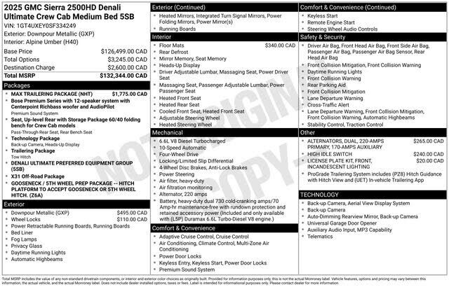 2025 GMC Sierra HD