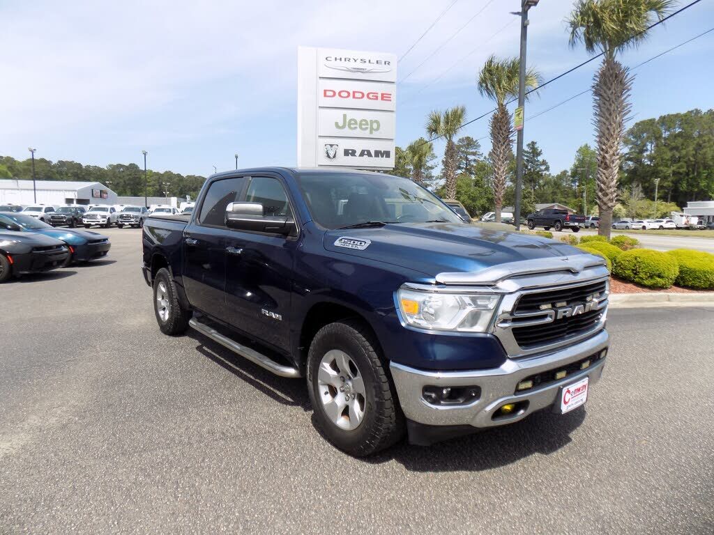 2019 RAM 1500