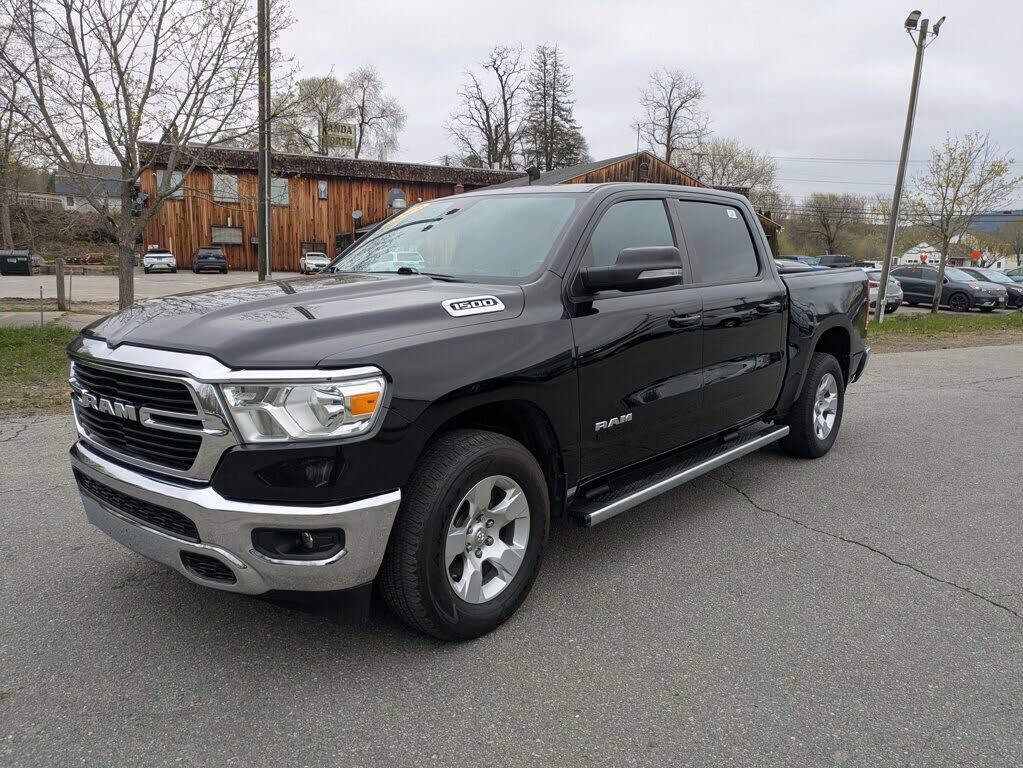 2021 RAM 1500
