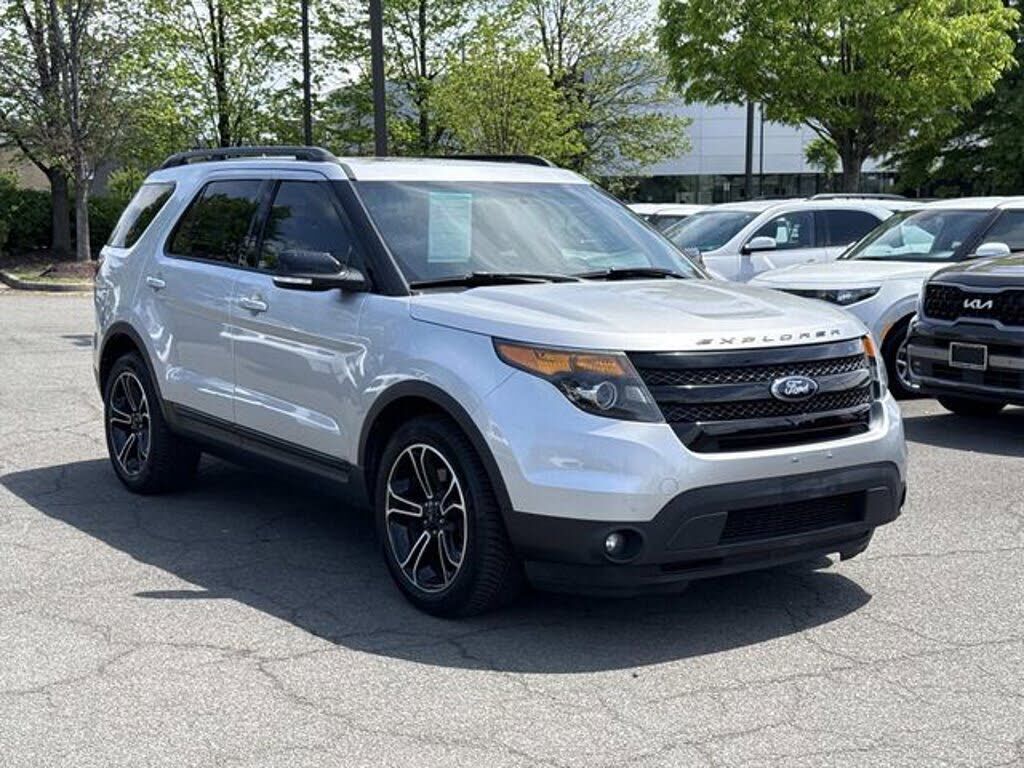 2015 FORD Explorer