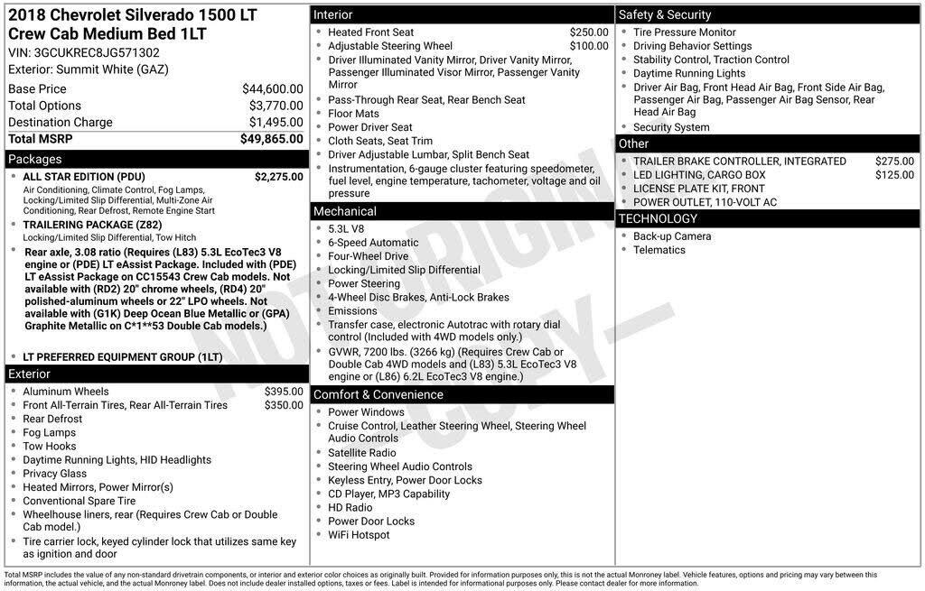 2018 CHEVROLET Silverado