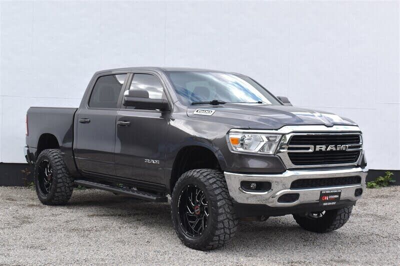 2021 RAM 1500