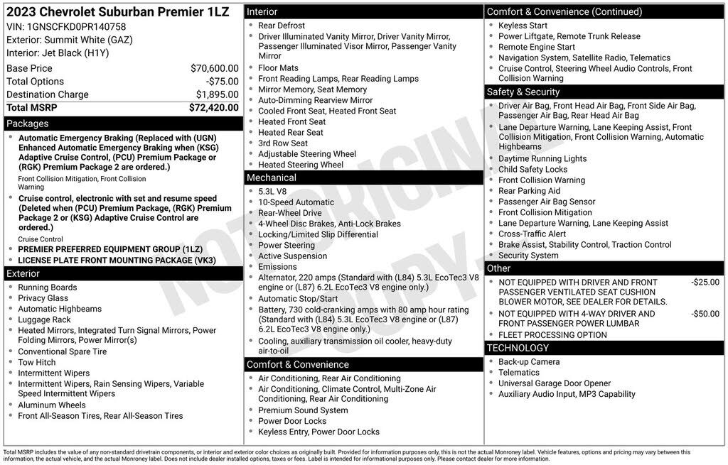 2023 CHEVROLET Suburban