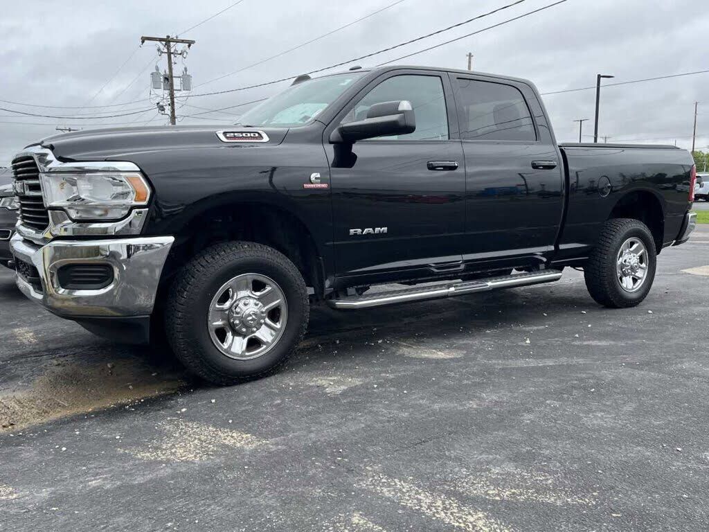 2021 RAM 2500