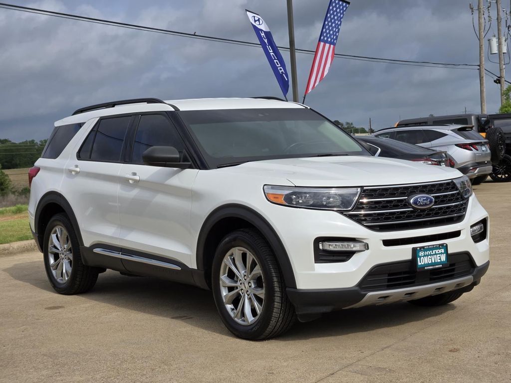 2023 FORD Explorer
