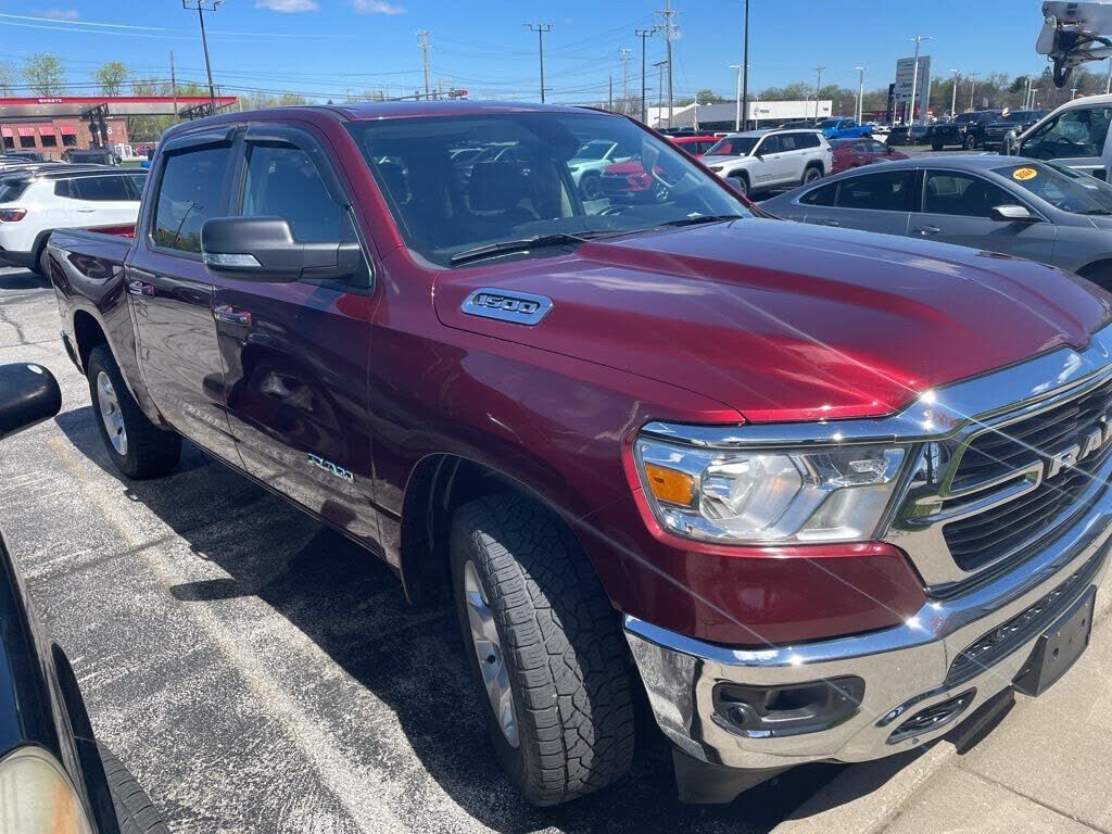 2019 RAM 1500