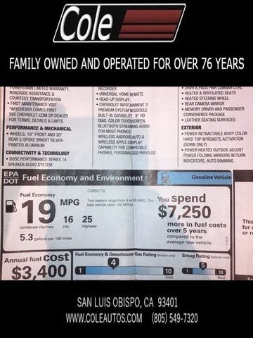 2024 CHEVROLET Corvette