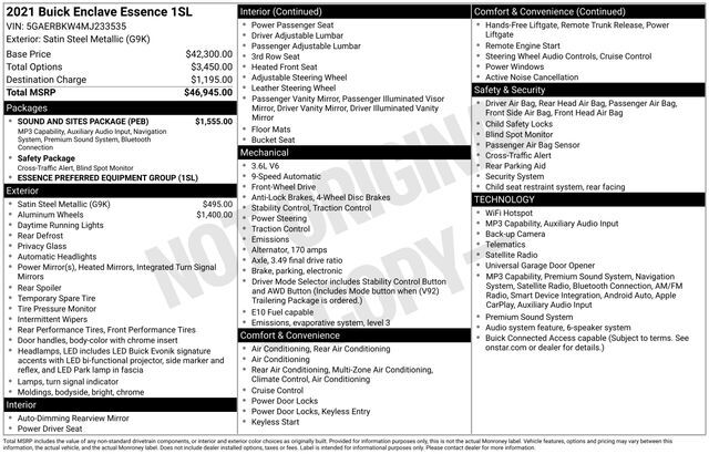2021 BUICK Enclave
