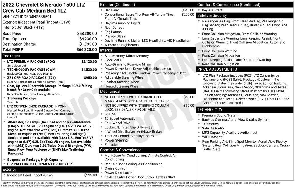 2022 CHEVROLET Silverado