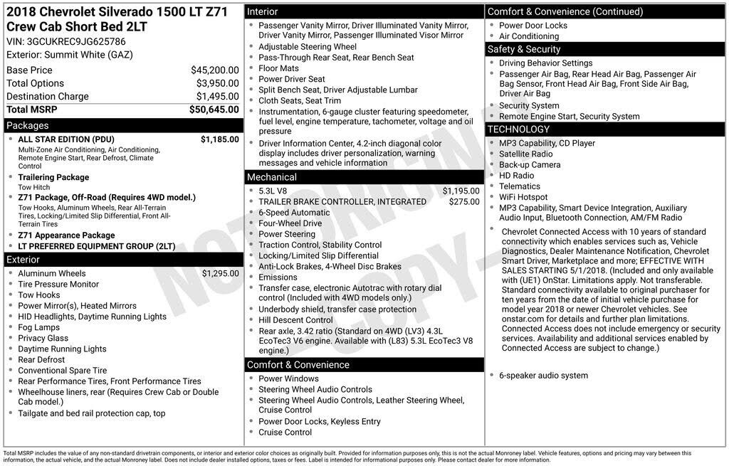 2018 CHEVROLET Silverado