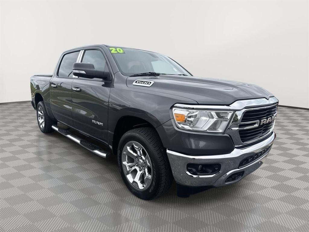 2020 RAM 1500
