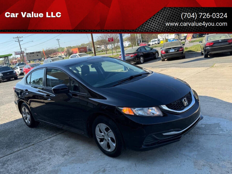2015 HONDA Civic