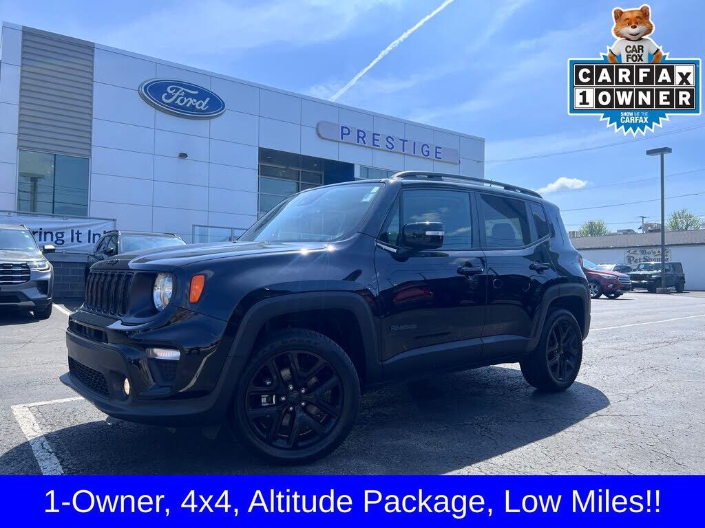 2023 JEEP Renegade