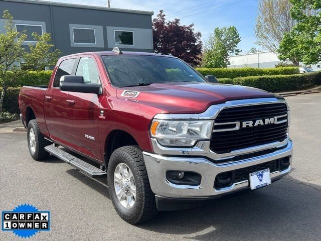 2021 RAM 2500