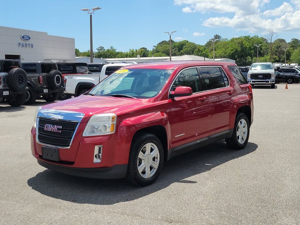 2014 GMC Terrain