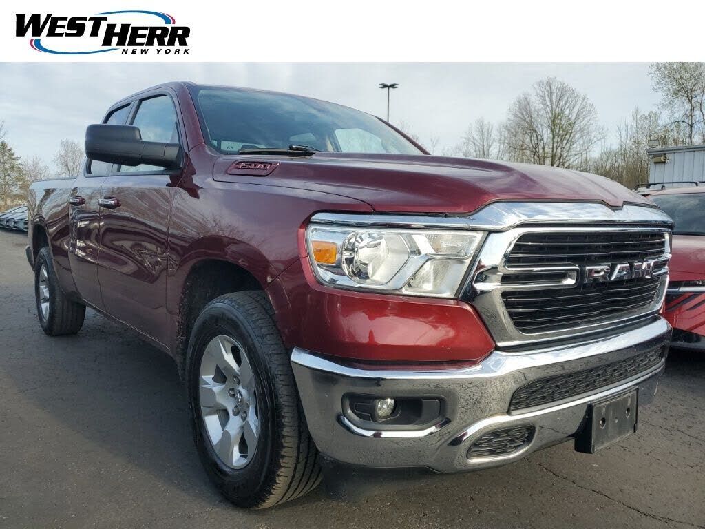 2020 RAM 1500