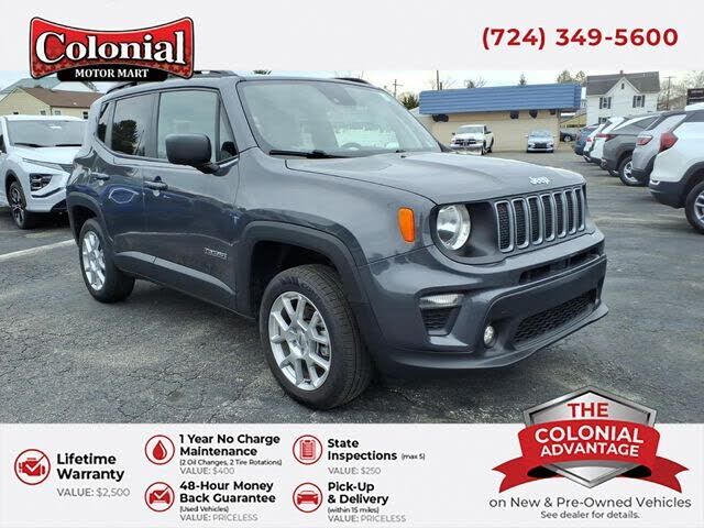 2022 JEEP Renegade