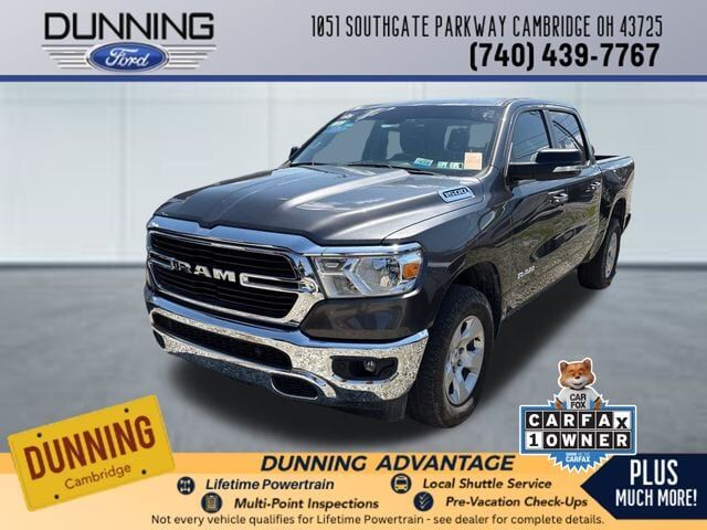 2020 RAM 1500