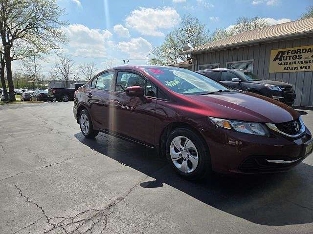 2015 HONDA Civic