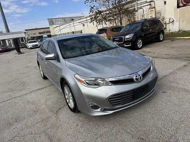 2015 TOYOTA Avalon