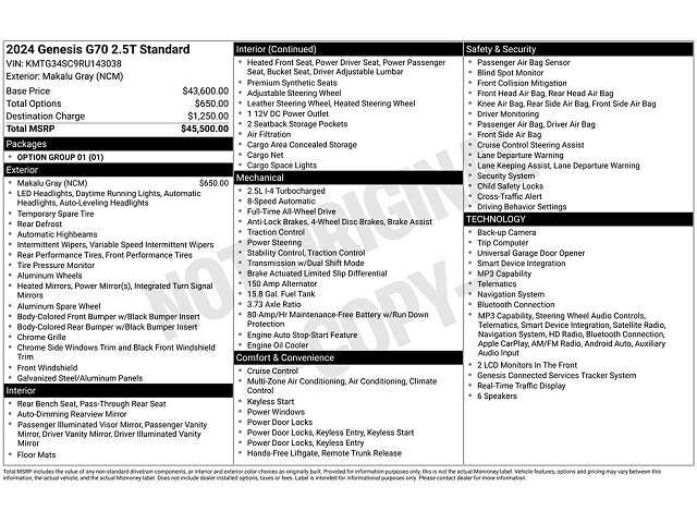 2024 GENESIS G70