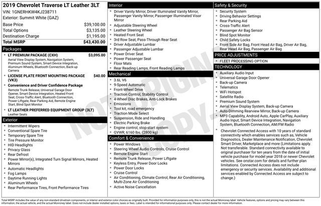 2019 CHEVROLET Traverse