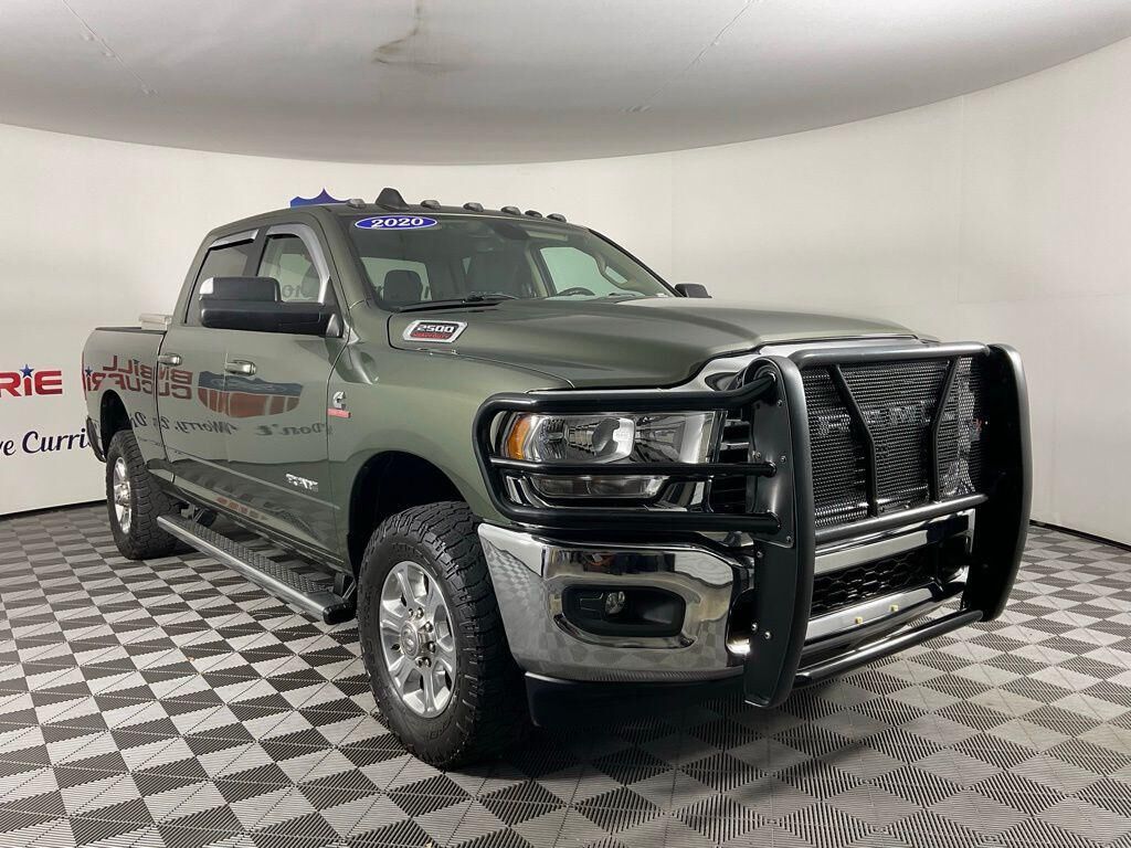 2020 RAM 2500