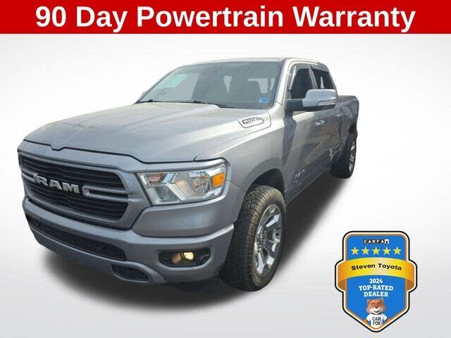 2021 RAM 1500