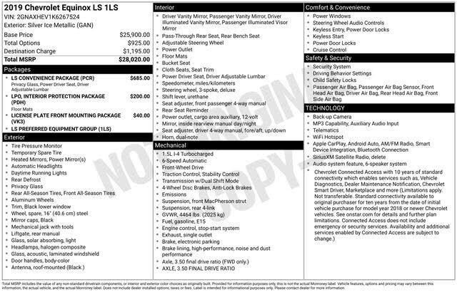 2019 CHEVROLET Equinox