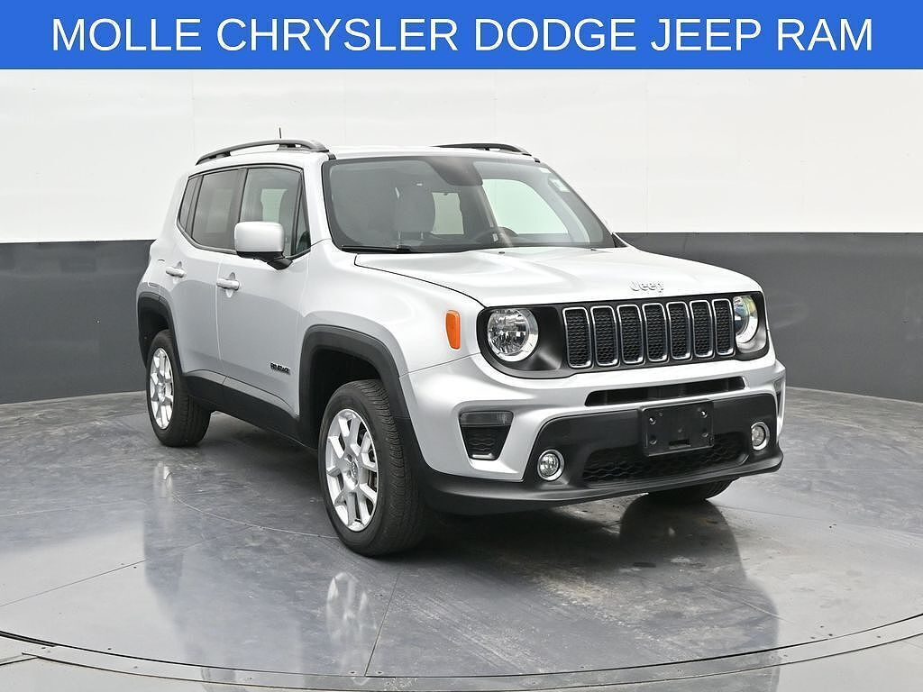 2020 JEEP Renegade
