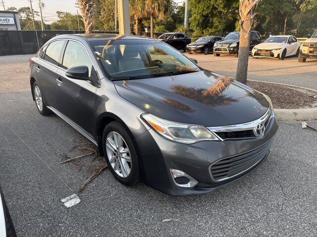 2015 TOYOTA Avalon