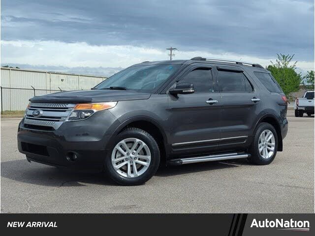 2015 FORD Explorer