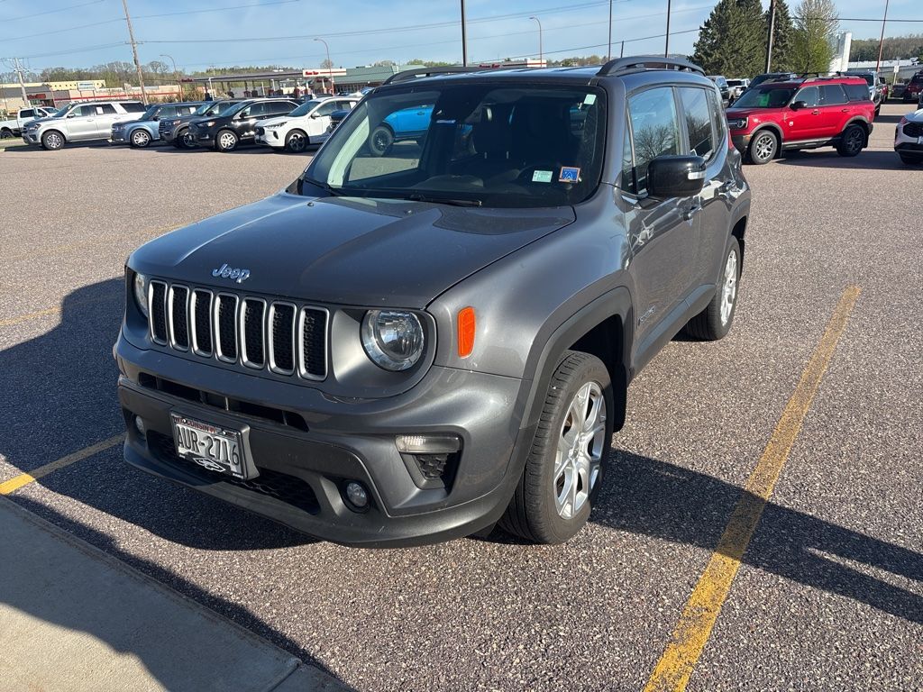 2023 JEEP Renegade
