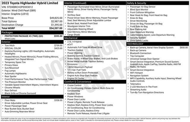 2023 TOYOTA Highlander