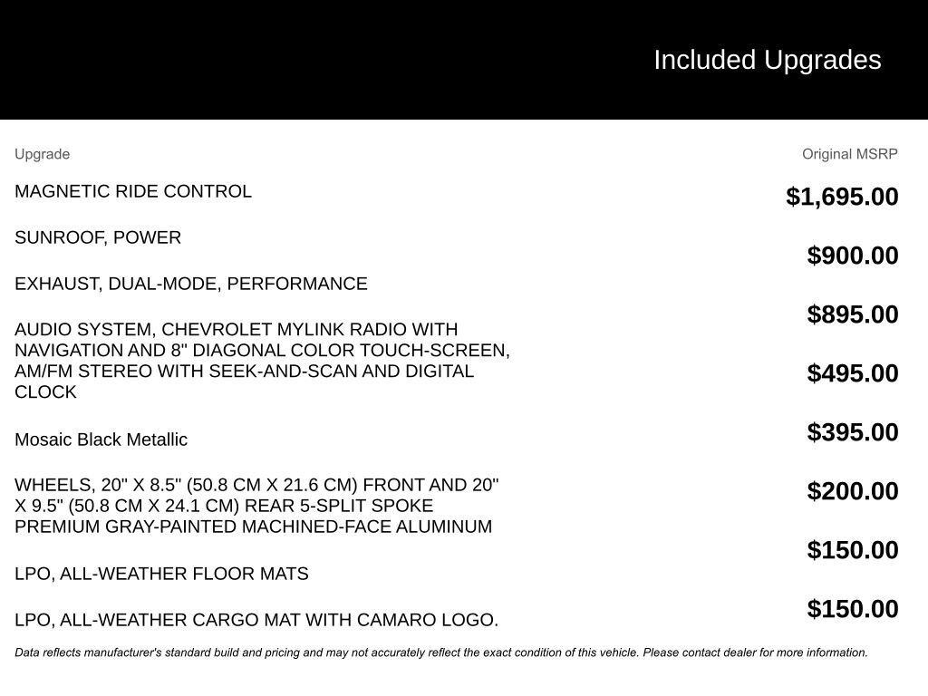 2016 CHEVROLET Camaro