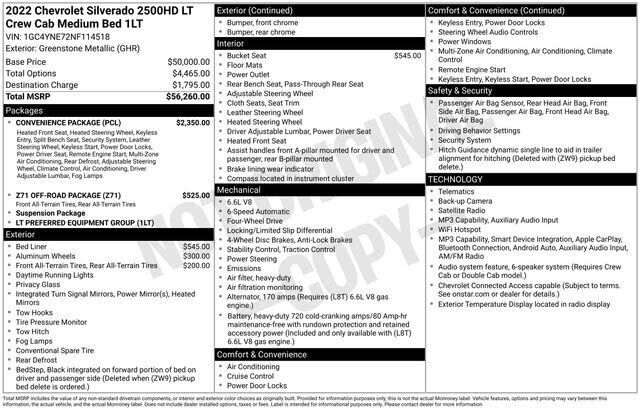 2022 CHEVROLET Silverado