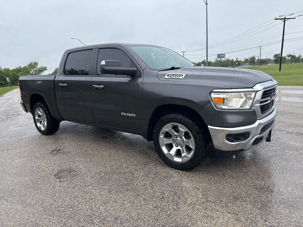 2019 RAM 1500