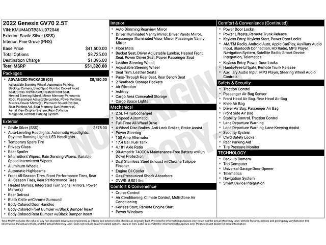 2022 GENESIS GV70