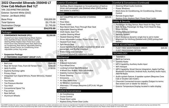 2022 CHEVROLET Silverado HD