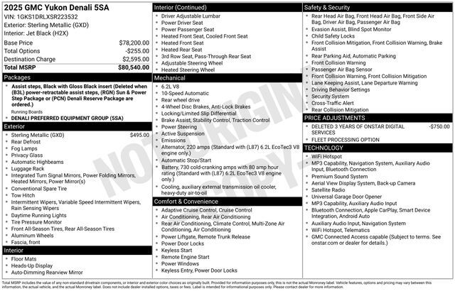 2025 GMC Yukon