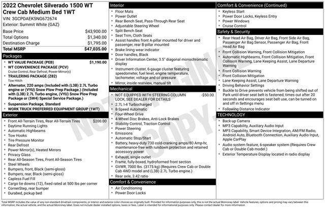 2022 CHEVROLET Silverado