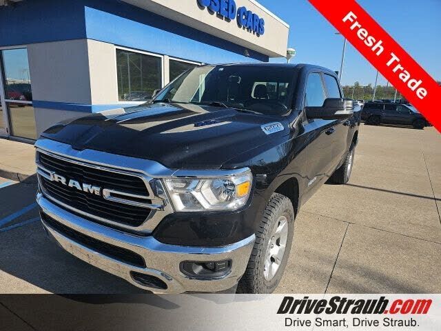 2021 RAM 1500