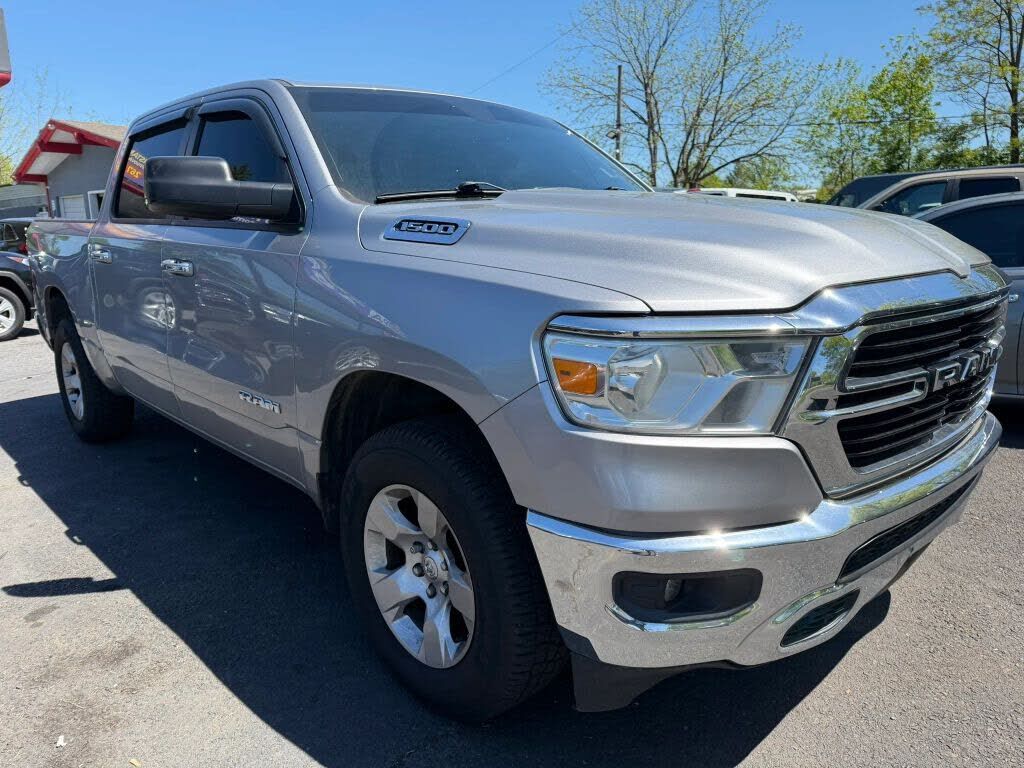 2020 RAM 1500