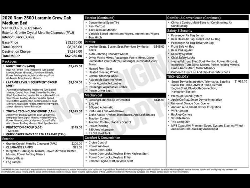 2020 RAM 2500