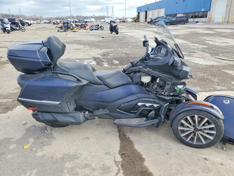 2022 CAN-AM Spyder RT