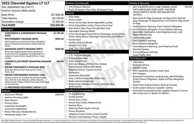 2022 CHEVROLET Equinox