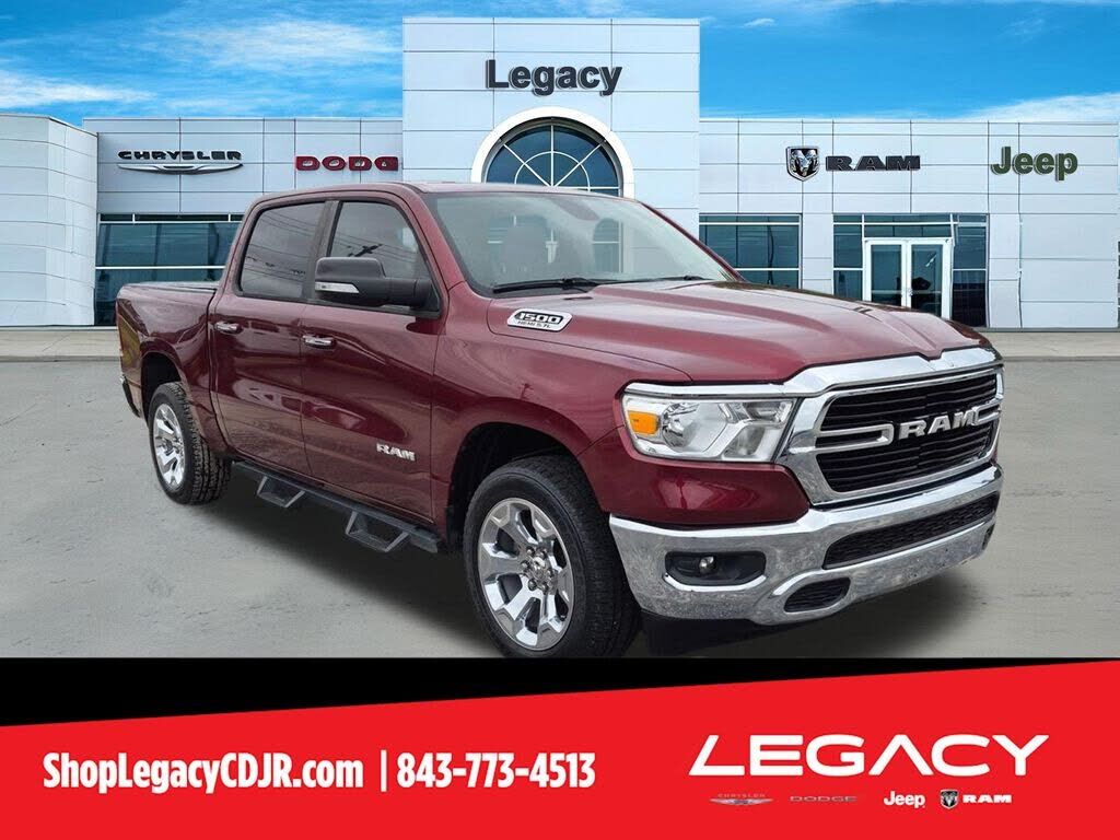2020 RAM 1500