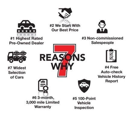 2014 CHEVROLET Express