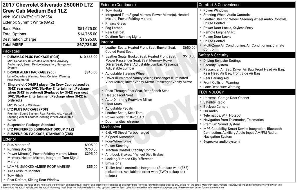 2017 CHEVROLET Silverado