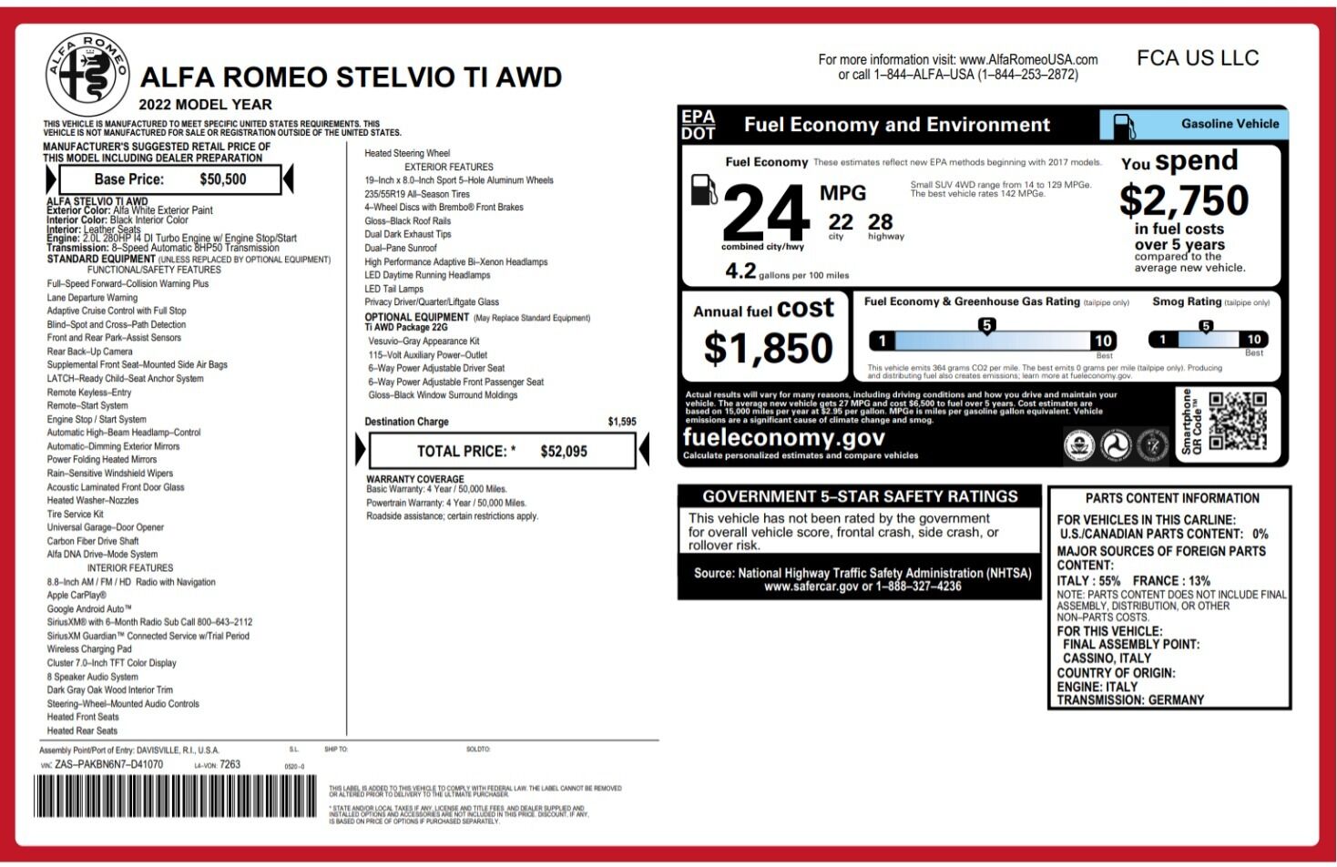 2022 ALFA ROMEO Stelvio